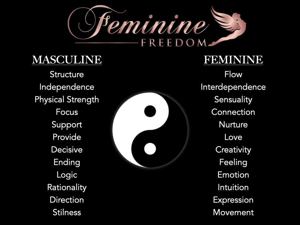 week4 – The Feminine Freedom